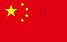 数读|枣庄市2023年经济运行情况
